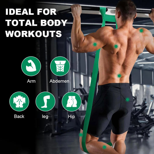 Fitness Widerstandsbänder Set 5–120lbs – Profi Resistance Bands für Krafttraining, Yoga &amp; Home Gym